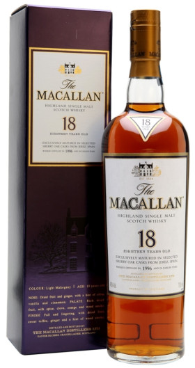 Виски Macallan 1996 18 Years Old gift box 700 мл